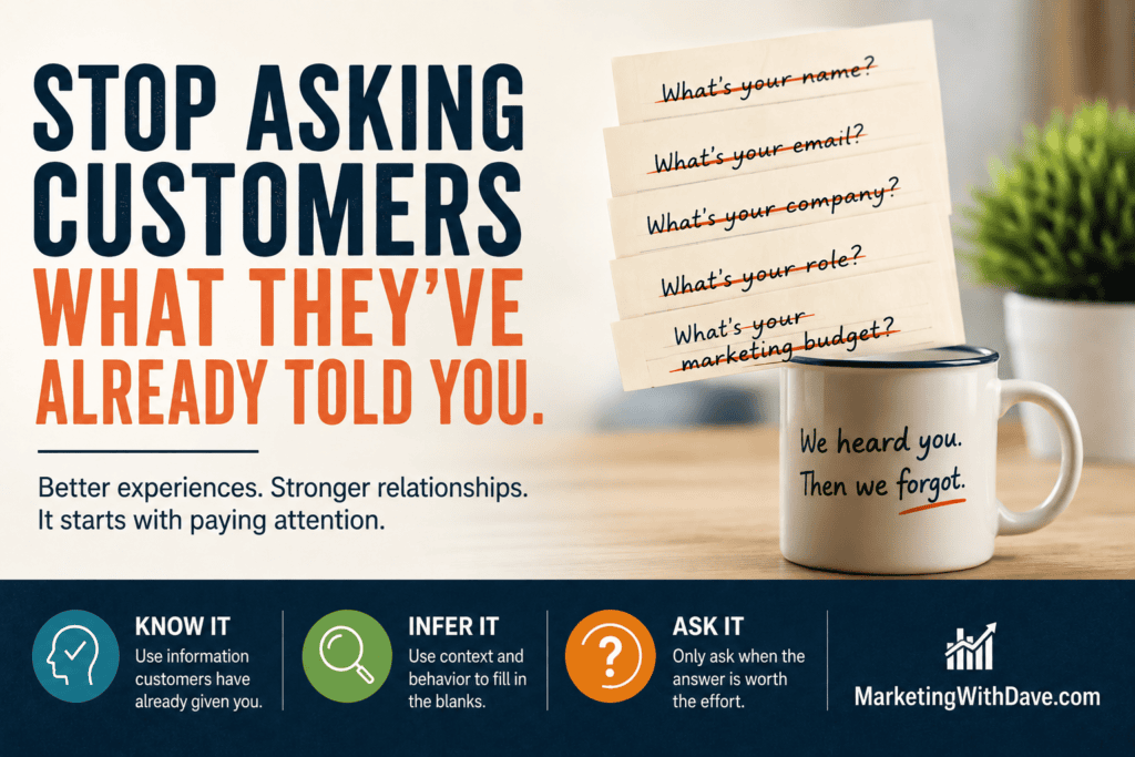 Marketing with Dave infographic emphasizing customer communication, including questions about name, email, company, role, and marketing budget, with tips for better customer engagement.