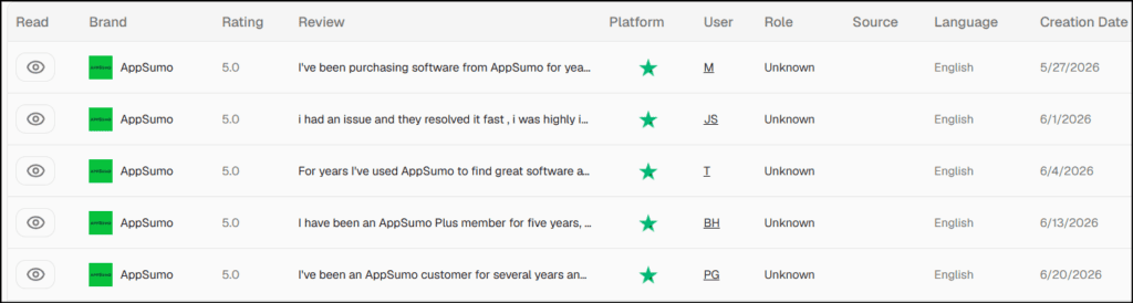 Screenshot of a review table for AppSumo on Marketing with Dave website, showing ratings, review dates, and user roles, emphasizing app deals and customer feedback.