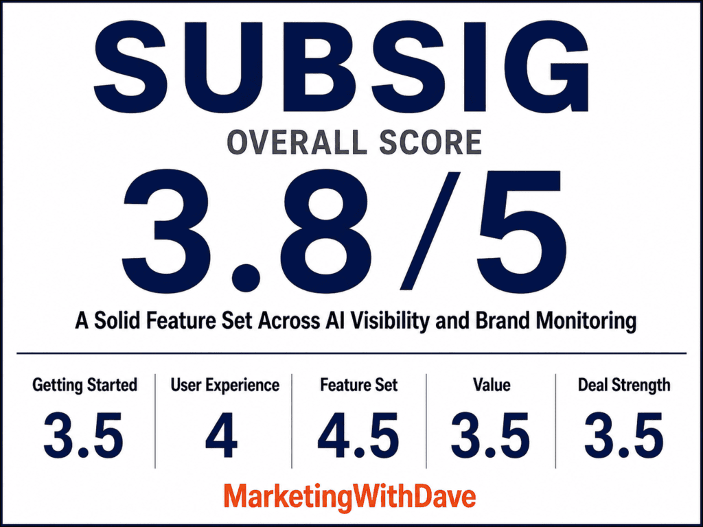 Marketing with Dave logo showing AI visibility and brand monitoring score of 3.8 out of 5, with detailed ratings for features like getting started, user experience, and deal strength.