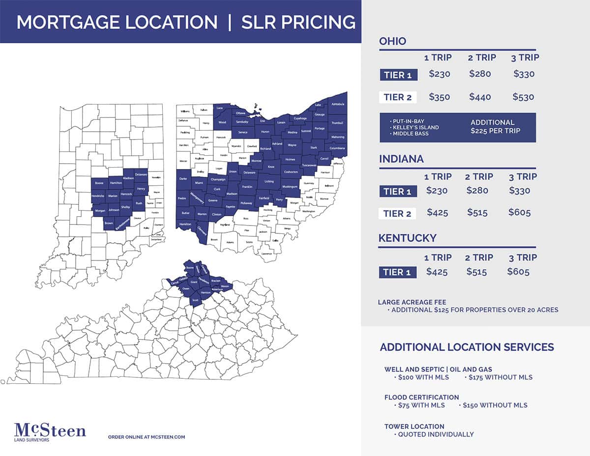 Ohio, Indiana, and Kentucky residential mortgage location pricing map.
