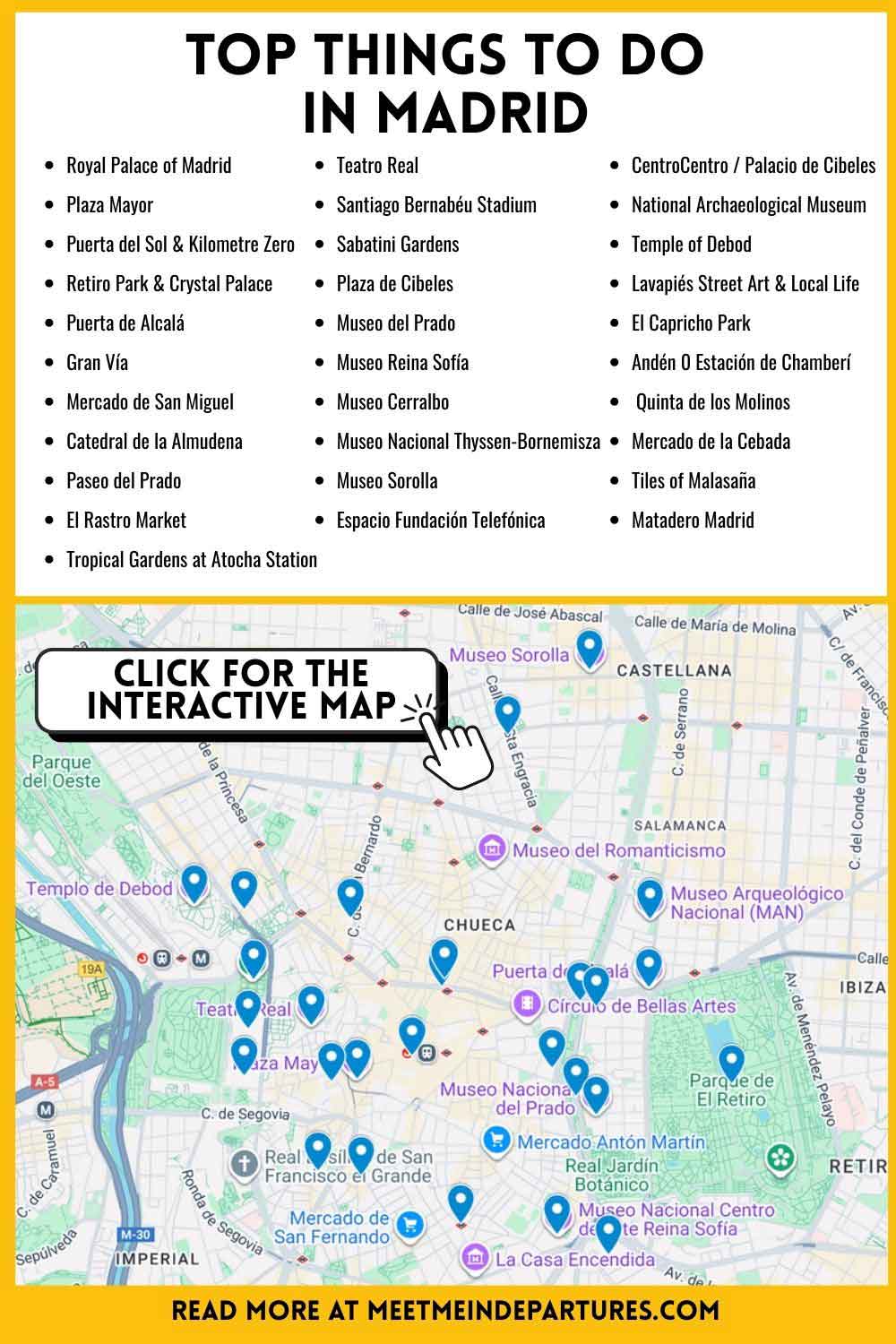 A graphic listing top things do do in Madrid for first-time visitors, featuring highlights like the Royal Palace, Plaza Mayor, Retiro Park, the Prado Museum, and more, shown above an illustrated map with blue location markers and a button prompting users to click for an interactive map.
