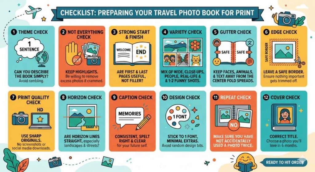 Travel Photo Book Ideas, Layouts, and Common Mistakes 14 Colorful infographic checklist for preparing your travel photo book for print, covering theme, highlights, strong start and finish, variety, gutter and edge safety, print quality, horizons, captions, design, repeats, and cover check.