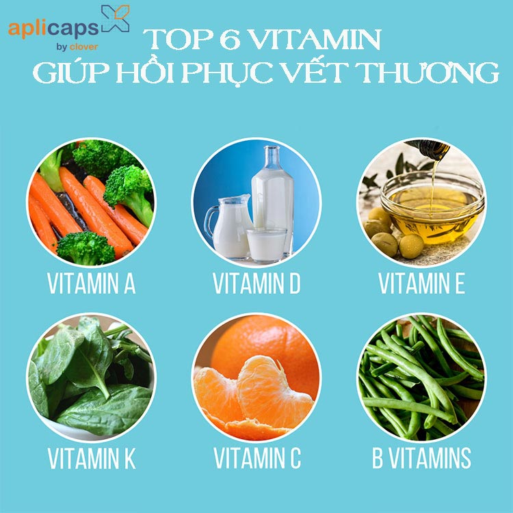 Nhóm vitamin tốt cho việc phục hồi vết thương
