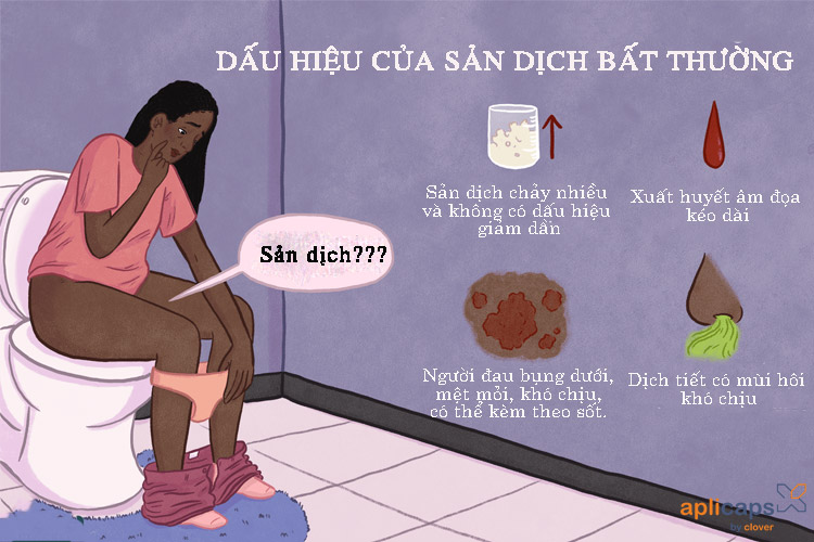 dau-hieu-san-dich-bat-thuong