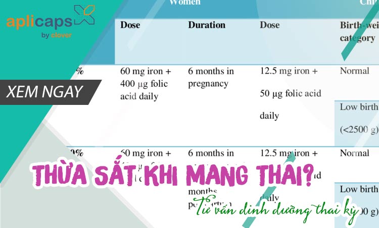 thừa sắt khi mang thai