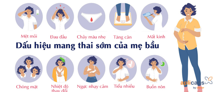 dấu hiệu mang thai 1 tháng