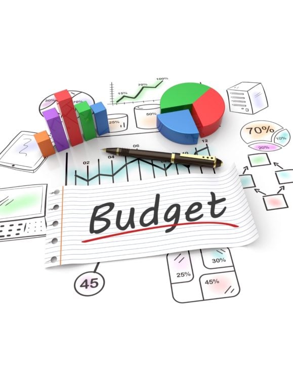 budget