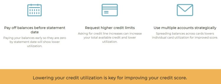 strategies to lower utilization