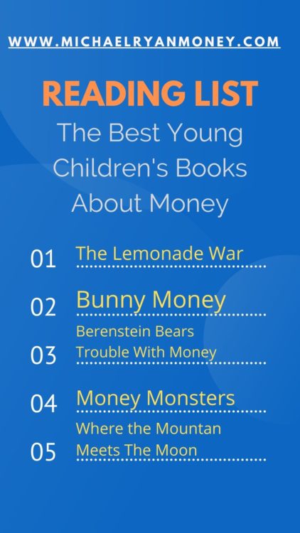Best Young Children's Books About Money