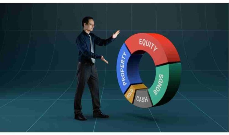 manage asset allocation