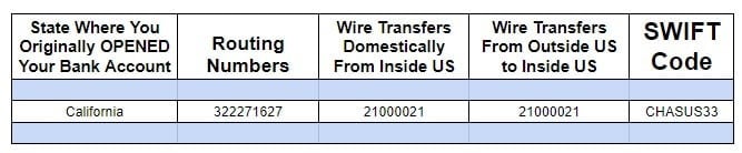 example of chase bank routing number for California
