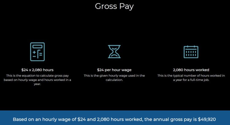 24 hourly wage is how much gross pay per year