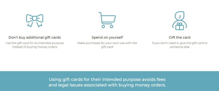3 Alternatives to using a gift card to buy a money order
