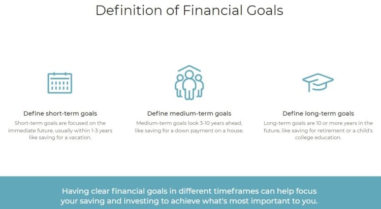 Financial Goals Definition