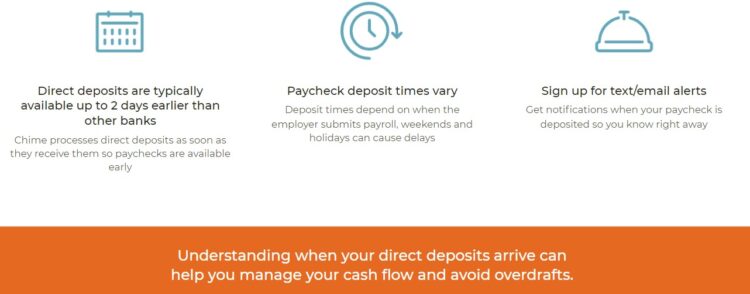 Quick Answers to understanding what time my chime direct deposit will hit my bank account