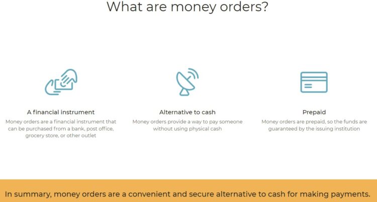 What Are Money Orders Explained