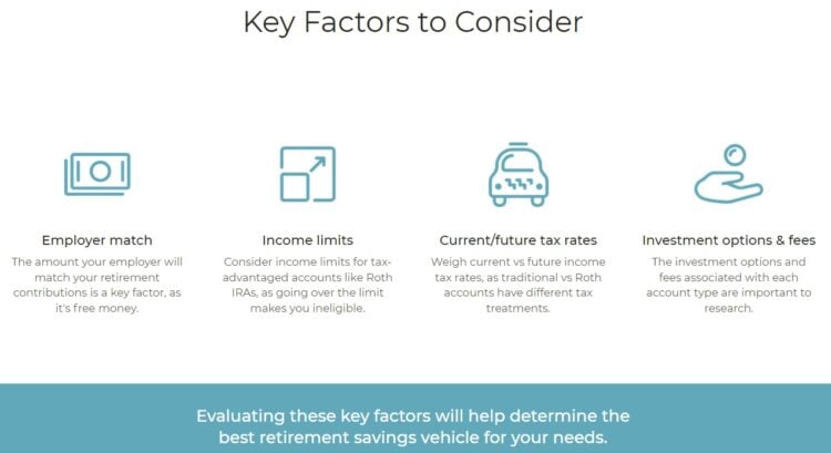 key factors to consider when choosing between a roth 401k vs roth ira