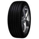 High-performance car tire with alloy wheel for optimal grip and durability.
