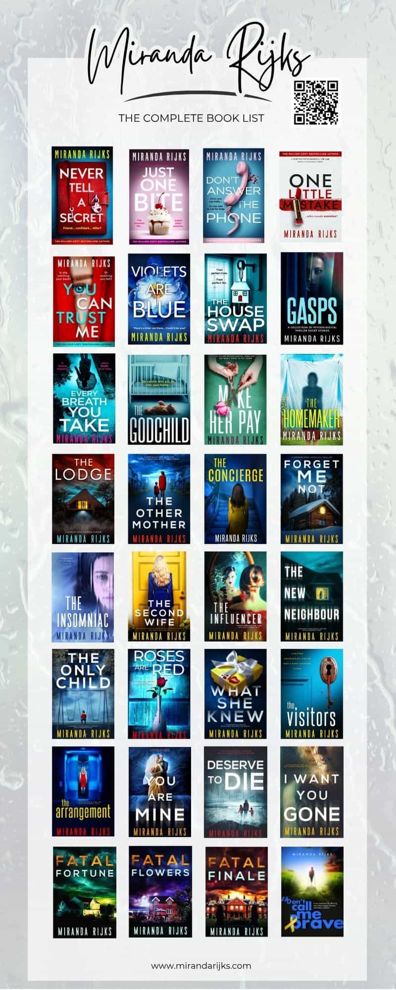 The Complete Book List for phone