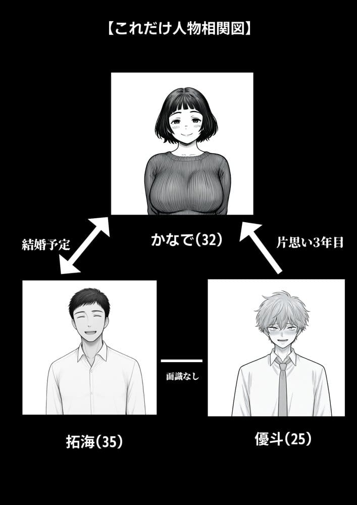 Hしてる時に婚約者の名前を間違えて・・・部下と浮気セックスしちゃうぽちゃ上司(32) hitomiエロ漫画raw(同人誌)無料サンプル画像039