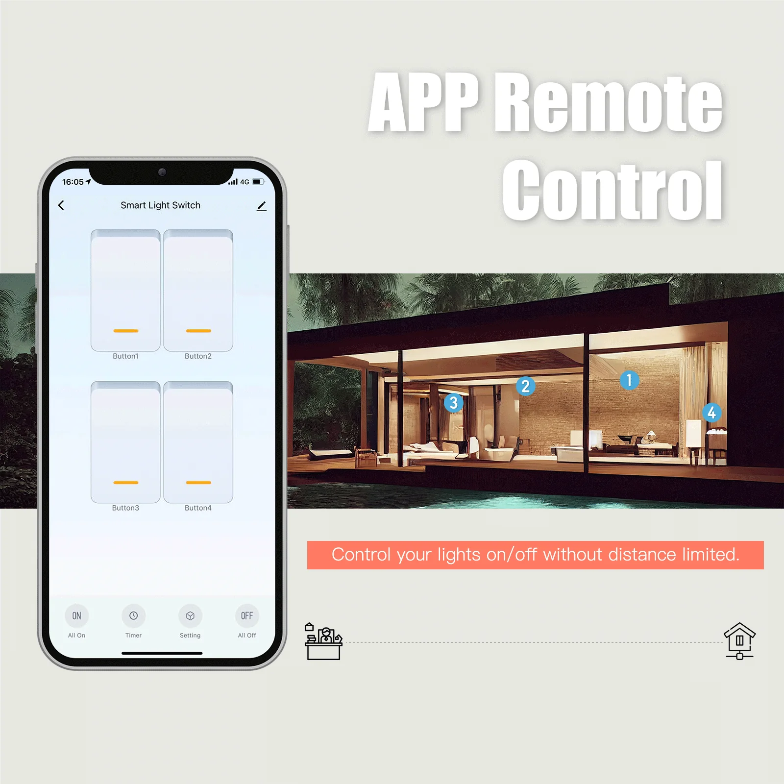 Interruptor WIFI Smart. Con Neutro. Fisico - Imagen 10