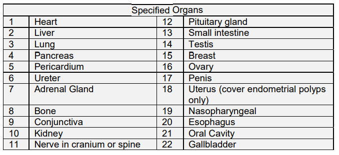 AIA Power Critical Cover