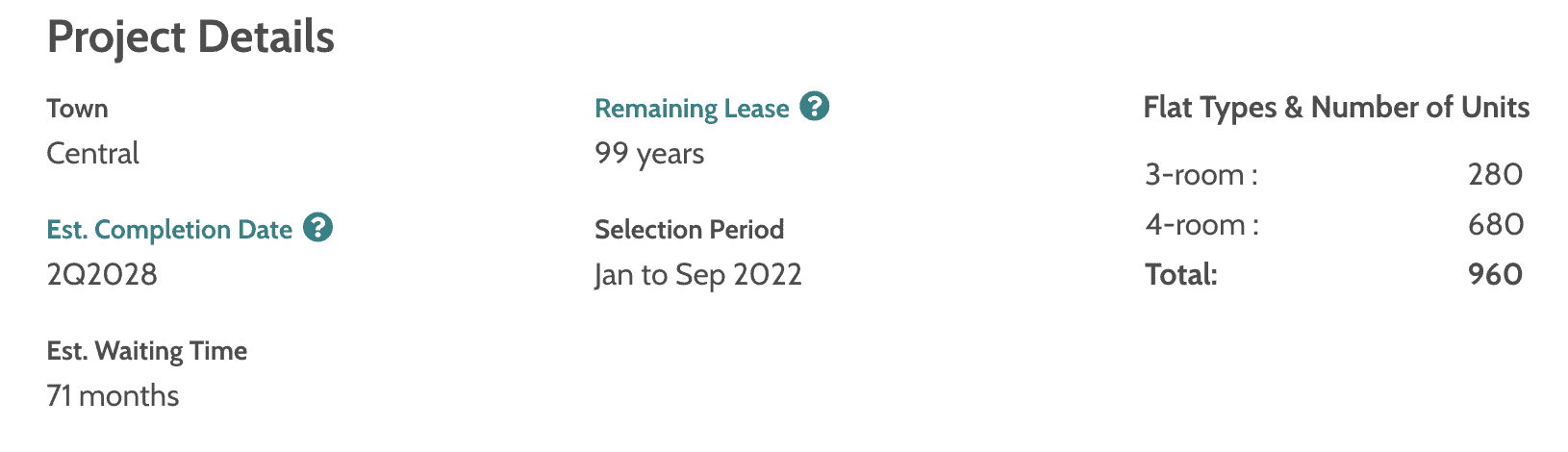 prime location housing specifications
