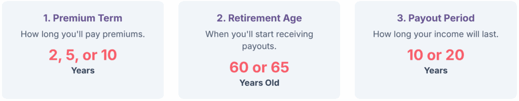 Etiqa Enrich Retirement Review What Singaporeans Must Know