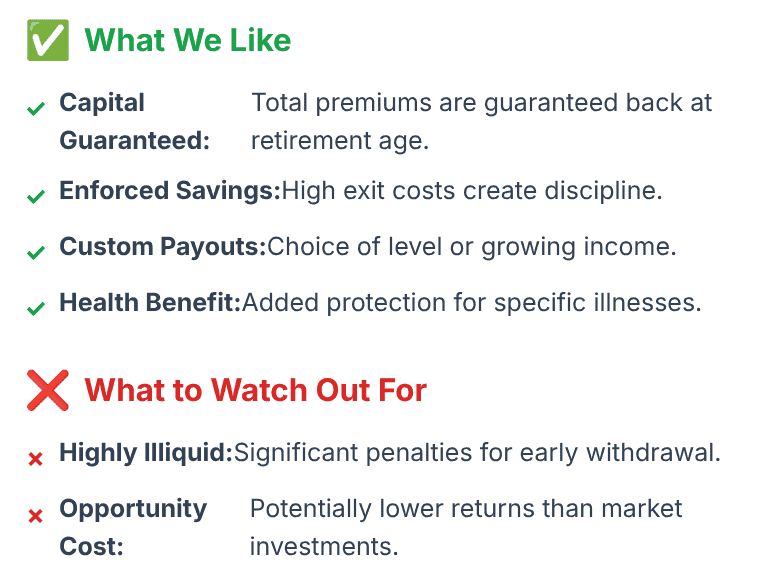 Etiqa Enrich Retirement review_the pros and cons