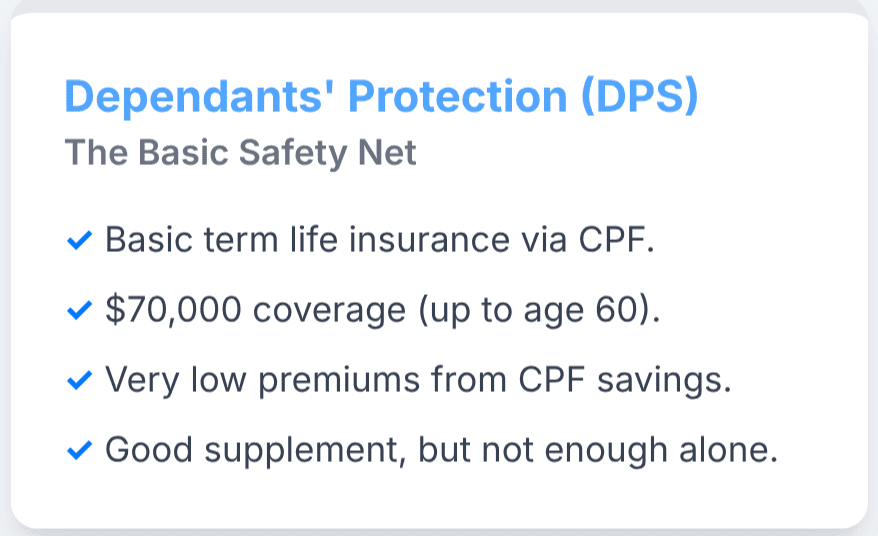 Dependants' Protection (DPS)