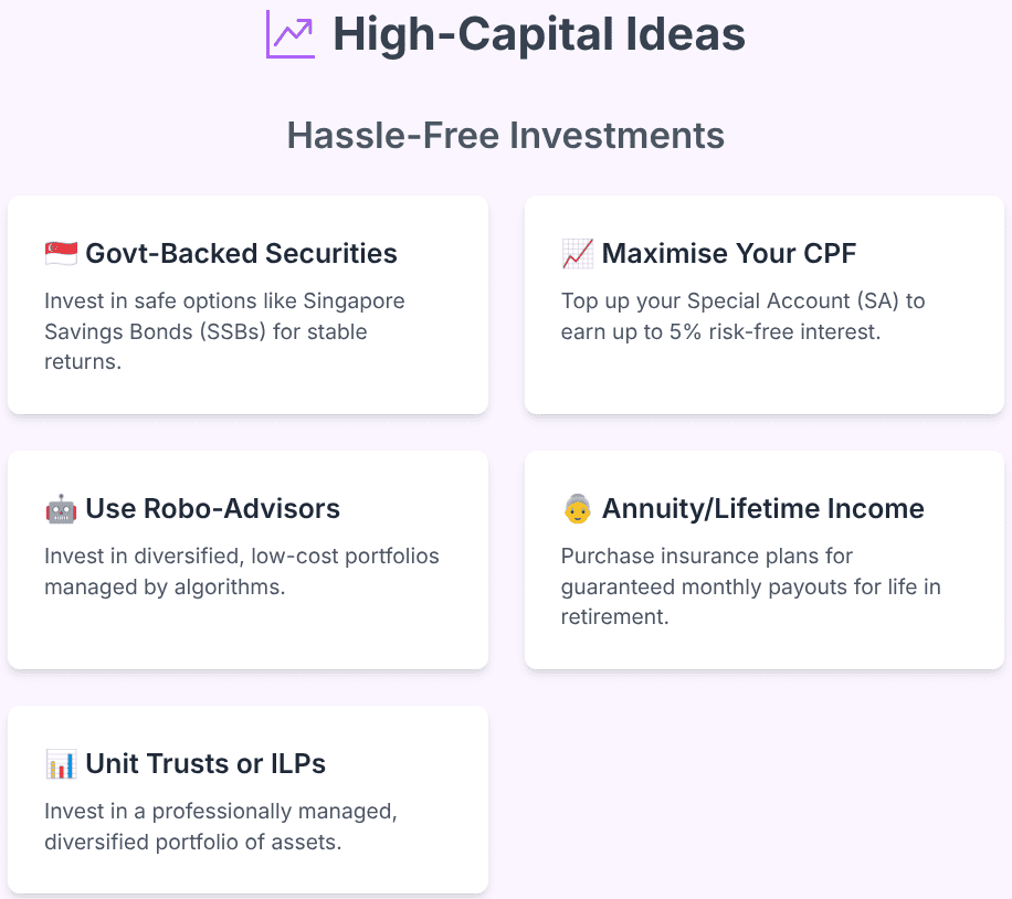 High-Capital Passive Income Ideas Singapore