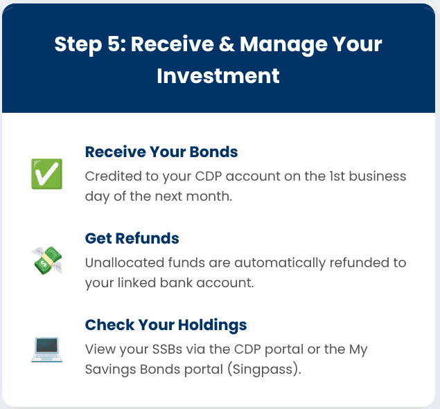 Step 5: Receive Your SSB Bonds and Manage Your Investment