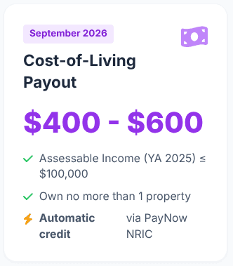 Illustration of a financial payout chart showing $400 - $600 for September 2026, including income and property details, with icons representing money and automatic credit.