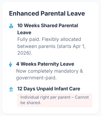 Overview of parental leave benefits including shared parental leave, mandatory paternity leave, and unpaid infant care leave in Singapore.