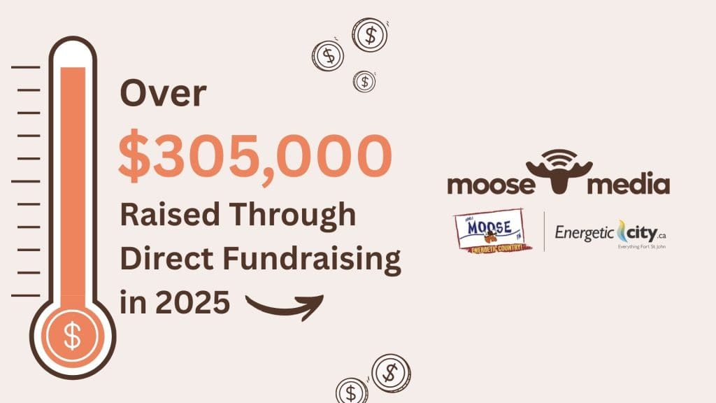 Over $300,000 in fundraising events held by Moose Media in 2025