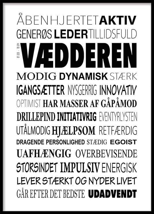 Vædderen - mit stjernetegn