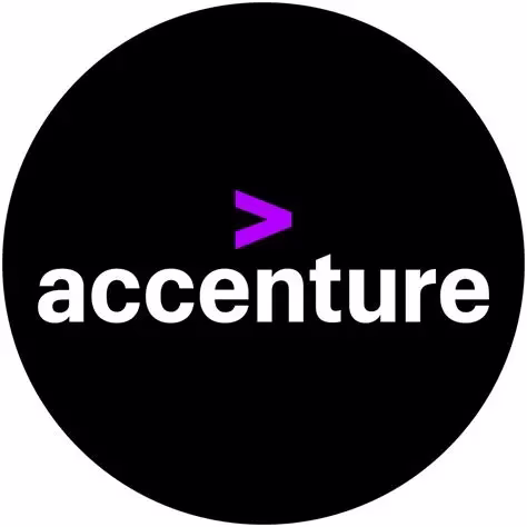 Accenture stock analysis