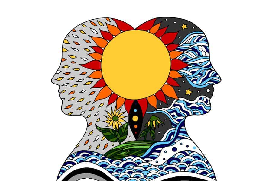 how does meditation help
