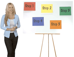 5 DIY credit repair steps