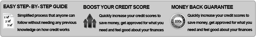 Credit Repair Doctor features