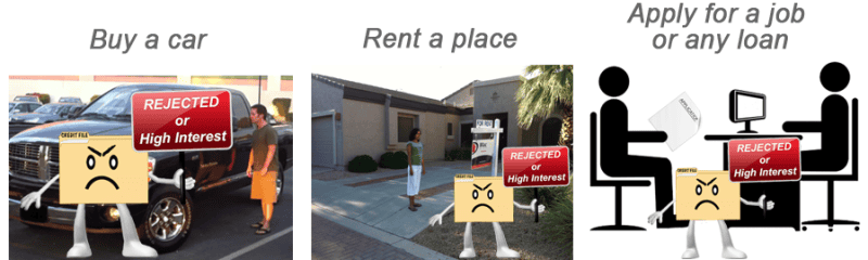 Your credit follows you everywhere