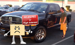 bad credit buying car