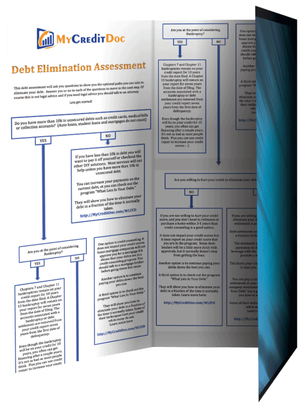 debt-elimination-assessment