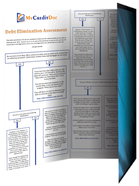 debt elimination assessment