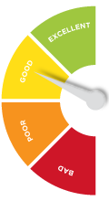 improve my credit score and report with credit repair doctor