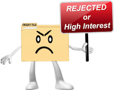 mean-angry-credit-file