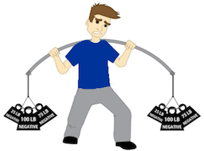 weighed down by damaged credit