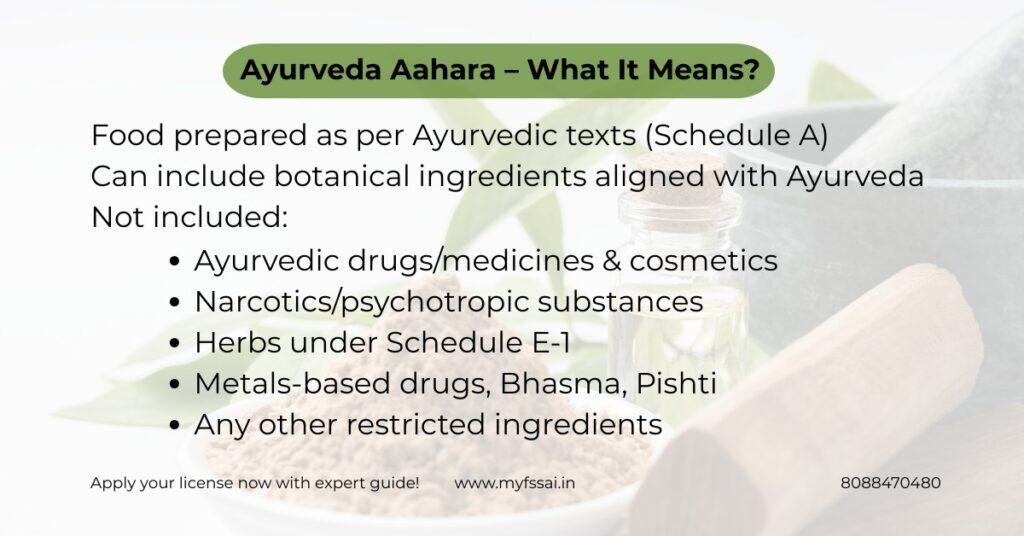 FSSAI New KOB Ayurveda Aahara