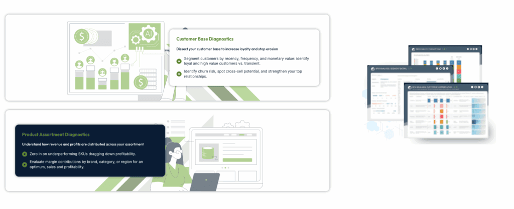 Business analytics dashboard showing data visualization and performance metrics.