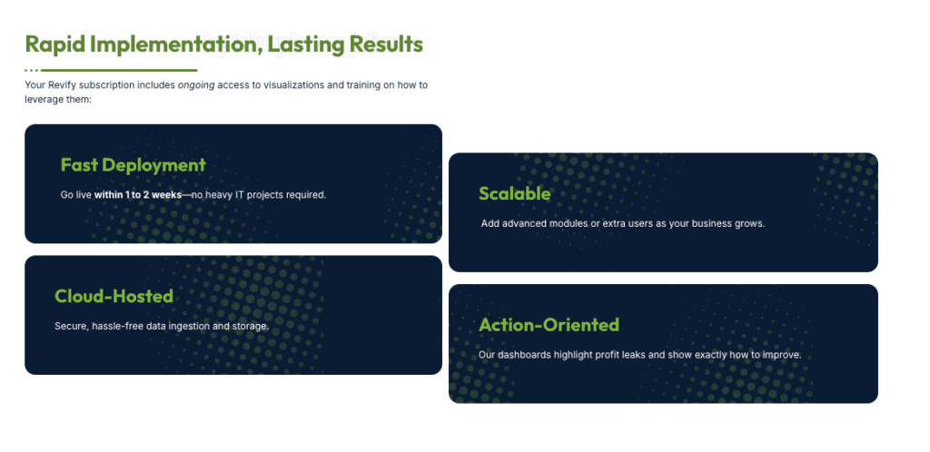 Business analytics dashboard showcasing rapid deployment, scalability, cloud hosting, and action-ori.